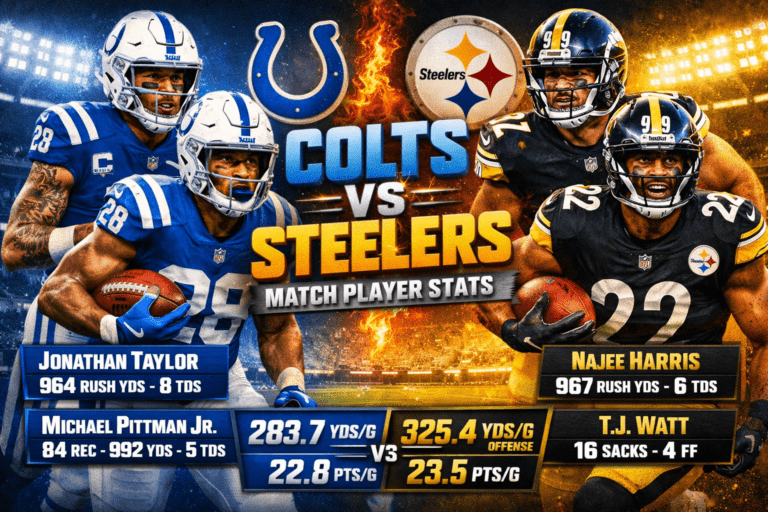 Colts vs Pittsburgh Steelers Match Player Stats
