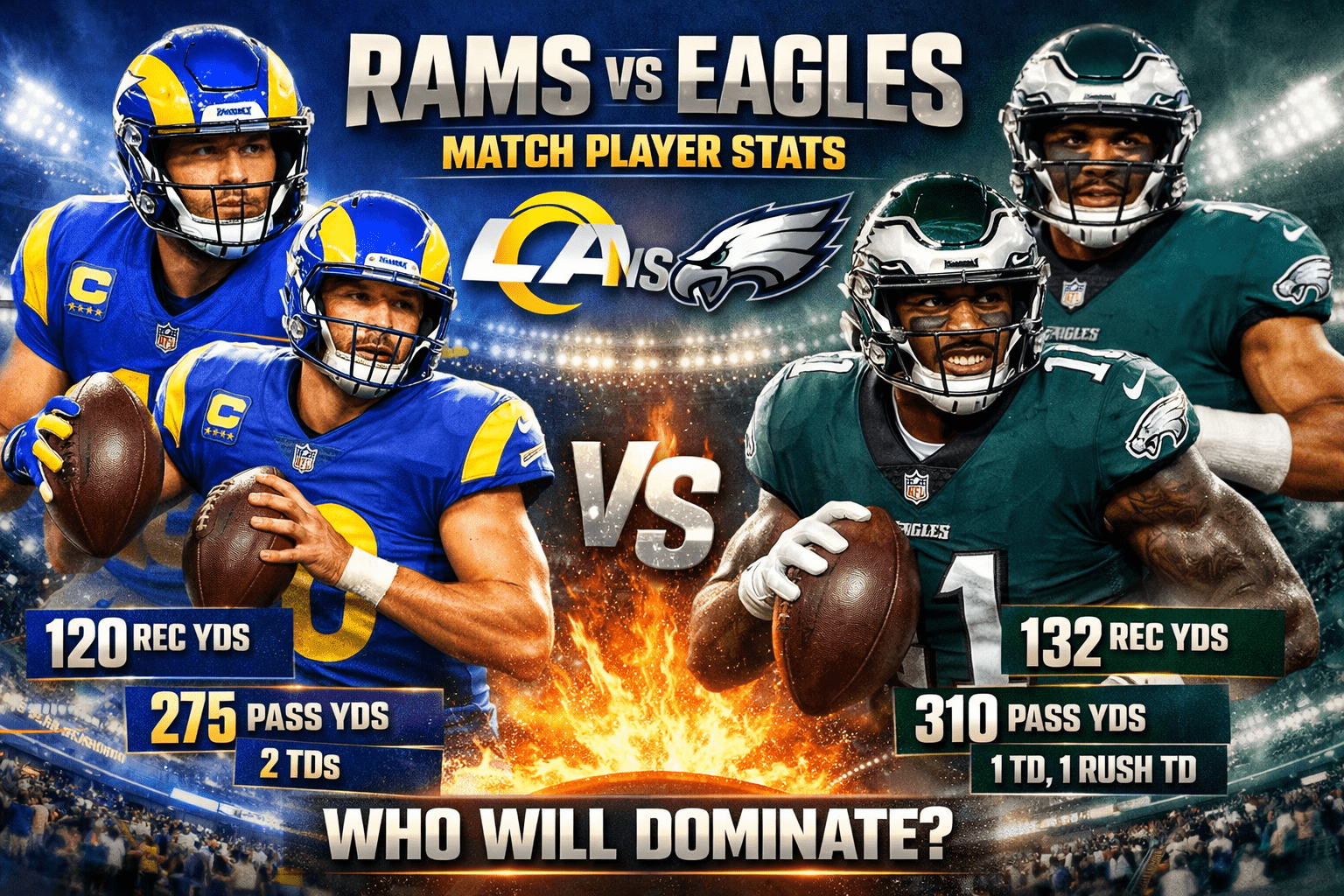Los Angeles Rams vs Philadelphia Eagles Match Player Stats