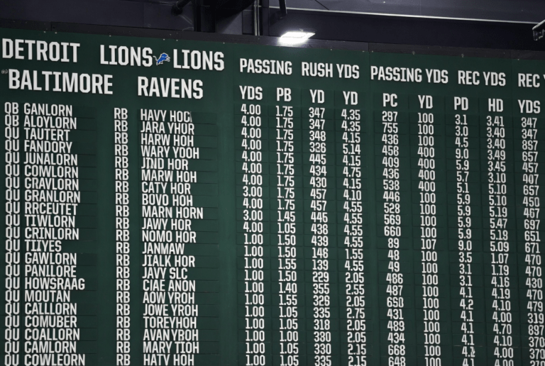 Detroit Lions vs Baltimore Ravens Match Player Stats