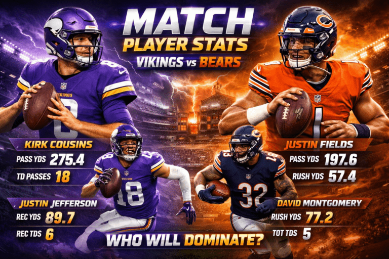 Minnesota Vikings vs Chicago Bears Match Player Stats