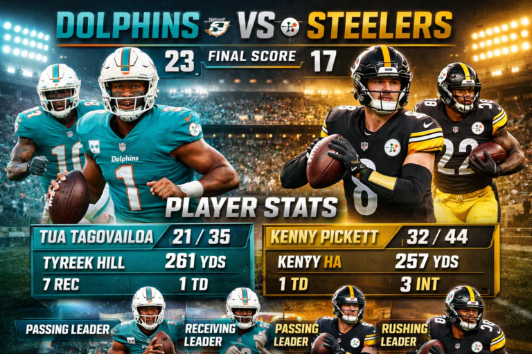 Miami Dolphins vs Pittsburgh Steelers Match Player Stats