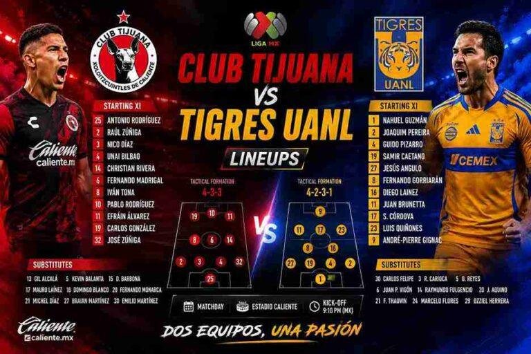 club tijuana vs tigres uanl lineups