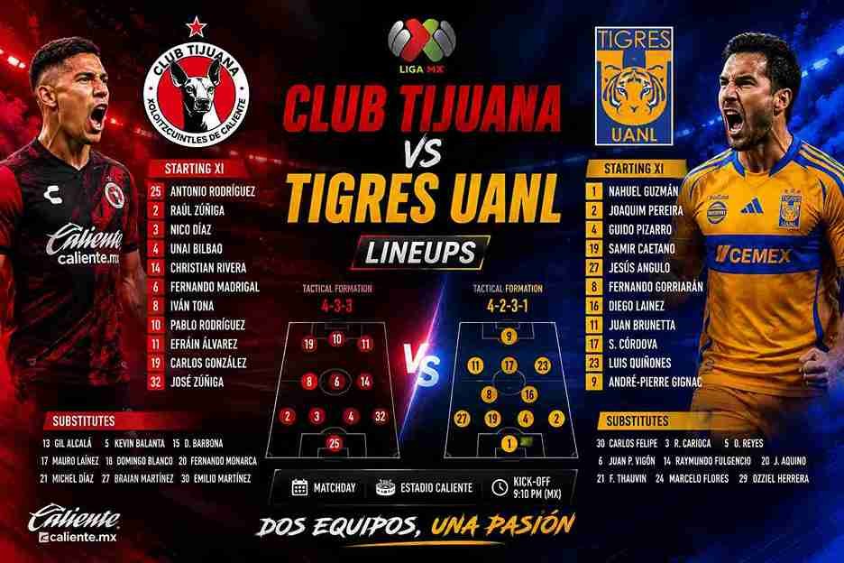 club tijuana vs tigres uanl lineups