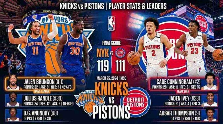 Knicks vs Detroit Pistons Match Player Stats