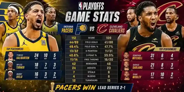 Pacers vs Cleveland Cavaliers