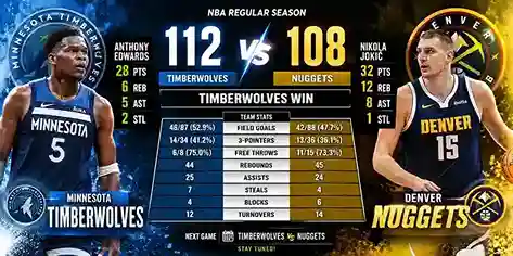 Timberwolves vs Denver Nuggets